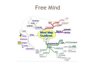Free Mind
 