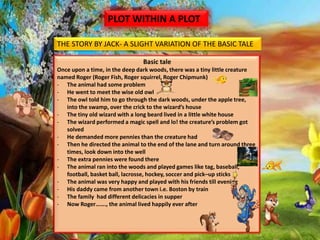 PLOT WITHIN A PLOT
THE STORY BY JACK- A SLIGHT VARIATION OF THE BASIC TALE
Basic tale
Once upon a time, in the deep dark woods, there was a tiny little creature
named Roger (Roger Fish, Roger squirrel, Roger Chipmunk)
- The animal had some problem
- He went to meet the wise old owl
- The owl told him to go through the dark woods, under the apple tree,
into the swamp, over the crick to the wizard’s house
- The tiny old wizard with a long beard lived in a little white house
- The wizard performed a magic spell and lo! the creature’s problem got
solved
- He demanded more pennies than the creature had
- Then he directed the animal to the end of the lane and turn around three
times, look down into the well
- The extra pennies were found there
- The animal ran into the woods and played games like tag, baseball,
football, basket ball, lacrosse, hockey, soccer and pick–up sticks
- The animal was very happy and played with his friends till evening
- His daddy came from another town i.e. Boston by train
- The family had different delicacies in supper
- Now Roger……., the animal lived happily ever after
 