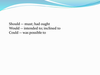 Should -- must; had ought
Would -- intended to; inclined to
Could -- was possible to
 
