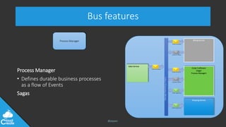 @jeppec
Bus features
Process Manager
• Defines durable business processes
as a flow of Events
Sagas
Process Manager
Sales Service
Order Accepted
Billing Service
Order Fulfilment
(Saga/
Process-Manager)
Shipping Service
MessageChannel(e.g.aTopic)
Order Accepted
Order Accepted
Customer Billed
Customer Billed
Order Approved
Order Approved
 