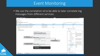 @jeppec
Event Monitoring
• We use the correlation id to be able to later correlate log
messages from different services
 
