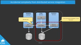 @jeppec
Accidental complexity from distributed service integration
Inventory
Service
Order
Service
Shipping
Service
UI
Start-
Packaging
Save-Order
Reserve-
Products
Local transaction between 2 local
“Services”Remote call
 