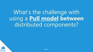 @jeppec
What’s the challenge with
using a Pull model between
distributed components?
 