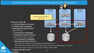 @jeppec
Order:Save-Order()
call Inventory:Reserve-Products()
call Shipping:Start-Packaging()
if (Shipping:Call-Failed:Too-Busy?)
Wait-A-While()
call Shipping:Start-Packaging()
if (Shipping:Call-Failed:Too-Busy?)
Wait-A-Little-While-Longer()
call Shipping:Start-Packaging()
if (Shipping:Call-Failed:IO-Error?)
Save-We-Need-Check-If-Call-Shipping-Succeded-After-All
AND We-Need-To-Retry call Order:Save-Order and call Inventory:Reserve-Products
AND Tell-Customer-That-This-Operation-Perhaps-Went-Well
if (Shipping:Call-Went-Well?)
commit()
Accidental complexity from distributed service integration
Inventory
Service
Order
Service
Shipping
Service
UI
Start-
Packaging
Save-Order
Reserve-
Products
Local transaction between 2
Components
 