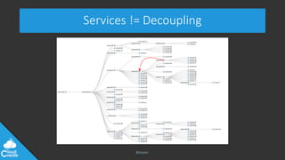 @jeppec
Services != Decoupling
 