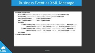 @jeppec
Business Event as XML Message
<OrderWasAccepted>
<CustomerId>50D1F244-ABBC-4EC7-BDCA-E4934C124A89</CustomerId>
<OrderId>C199322A-01F1-4E56-918E-7A63529F8FA3</OrderId>
<ShippingAddress> ... </ShippingAddress>
<BillingAddress> ... </BillingAddress>
<Items>
<Item ProductId="4CD22C4B-600C-4477-B5BF-48ABDEE4DA61" Amount="100"
AmountUnit="Pieces" UnitPrice="100,10" UnitCurrency="EUR"/>
<Item ProductId="56E6BD19-660C-464A-9120-100DAF579855" Amount="10"
AmountUnit="Litres" UnitPrice="56,95" UnitCurrency="CHF"/>
</Items>
</OrderWasAccepted>
 