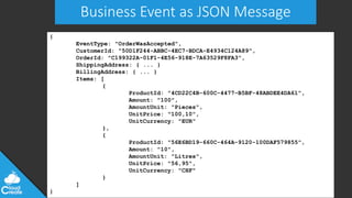 @jeppec
Business Event as JSON Message
{
EventType: "OrderWasAccepted",
CustomerId: "50D1F244-ABBC-4EC7-BDCA-E4934C124A89",
OrderId: "C199322A-01F1-4E56-918E-7A63529F8FA3",
ShippingAddress: { ... }
BillingAddress: { ... }
Items: [
{
ProductId: "4CD22C4B-600C-4477-B5BF-48ABDEE4DA61",
Amount: "100",
AmountUnit: "Pieces",
UnitPrice: "100,10",
UnitCurrency: "EUR"
},
{
ProductId: "56E6BD19-660C-464A-9120-100DAF579855",
Amount: "10",
AmountUnit: "Litres",
UnitPrice: "56,95",
UnitCurrency: "CHF"
}
]
}
 