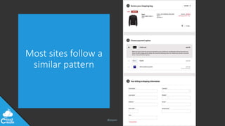 @jeppec
Most sites follow a
similar pattern
 