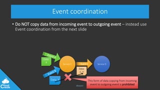 @jeppec
Event coordination
• Do NOT copy data from incoming event to outgoing event – instead use
Event coordination from the next slide
Service C Event C
Data:
X
Data: Y
Data:
C, Y
Service D
This form of data copying from incoming
event to outgoing event is prohibited
 