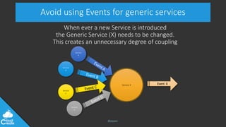 @jeppec
Avoid using Events for generic services
When ever a new Service is introduced
the Generic Service (X) needs to be changed.
This creates an unnecessary degree of coupling
Service
A
Service
B
Service
C
Service X
Service
D
Event X
 