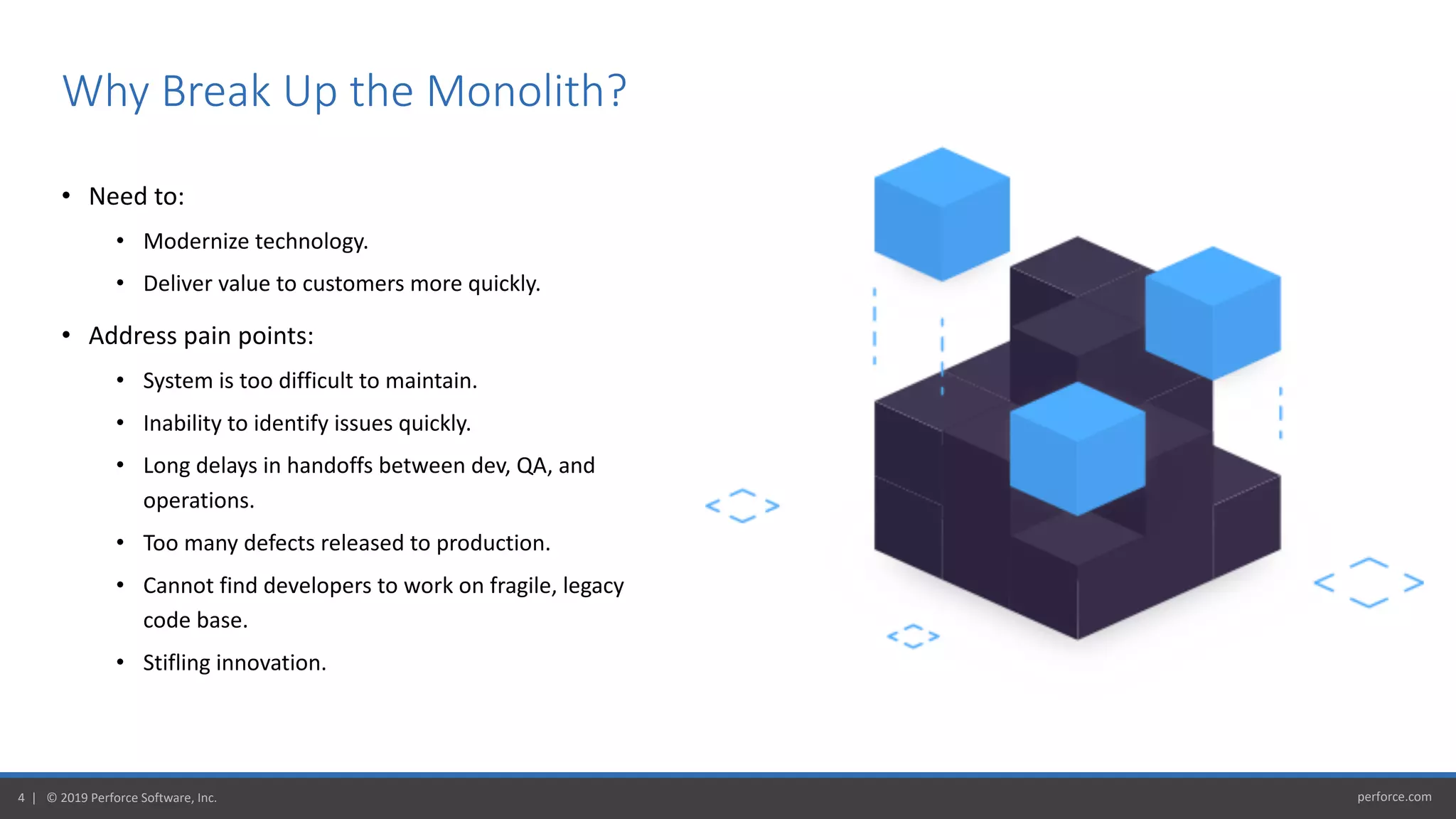 perforce.com4 | © 2019 Perforce Software, Inc.
• Need to:
• Modernize technology.
• Deliver value to customers more quickly.
• Address pain points:
• System is too difficult to maintain.
• Inability to identify issues quickly.
• Long delays in handoffs between dev, QA, and
operations.
• Too many defects released to production.
• Cannot find developers to work on fragile, legacy
code base.
• Stifling innovation.
Why Break Up the Monolith?
 