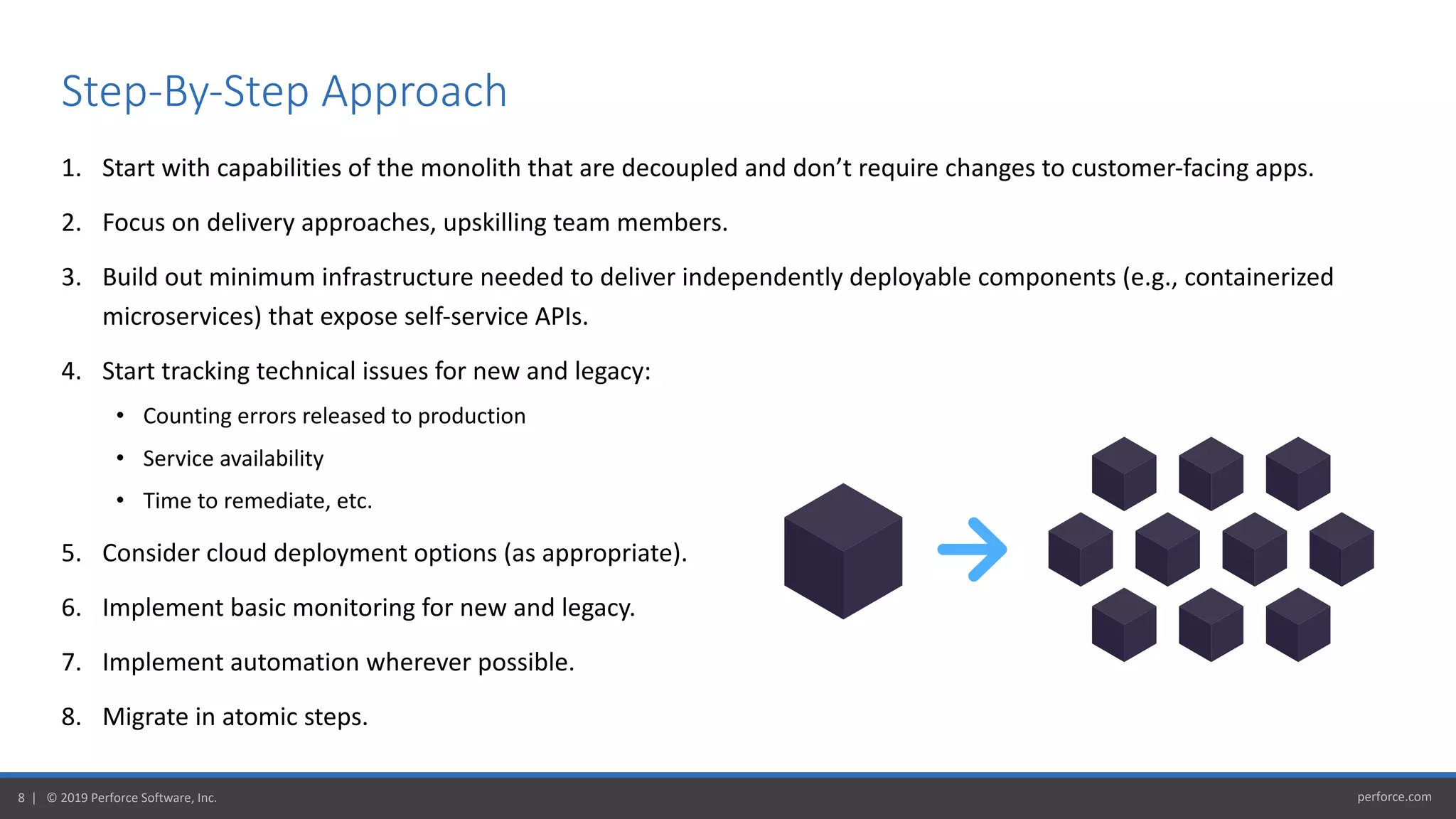 perforce.com8 | © 2019 Perforce Software, Inc.
1. Start with capabilities of the monolith that are decoupled and don’t require changes to customer-facing apps.
2. Focus on delivery approaches, upskilling team members.
3. Build out minimum infrastructure needed to deliver independently deployable components (e.g., containerized
microservices) that expose self-service APIs.
4. Start tracking technical issues for new and legacy:
• Counting errors released to production
• Service availability
• Time to remediate, etc.
5. Consider cloud deployment options (as appropriate).
6. Implement basic monitoring for new and legacy.
7. Implement automation wherever possible.
8. Migrate in atomic steps.
Step-By-Step Approach
 
