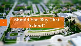 Should You Buy That
School?
ShouldYouBuyThatSchool?
01
 