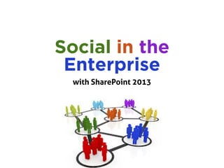 Social in the
Enterprise
with SharePoint 2013
 