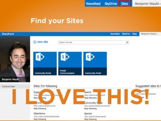 Find your Sites
I LOVE THIS!
 