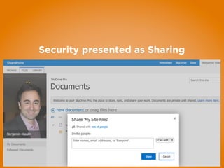 Security presented as Sharing
 