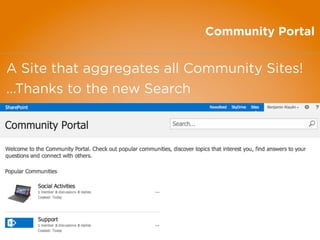 Community Portal
A Site that aggregates all Community Sites!
...Thanks to the new Search
 