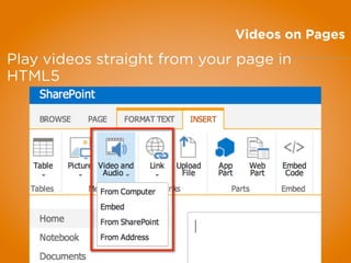Videos on Pages
Play videos straight from your page in
HTML5
 