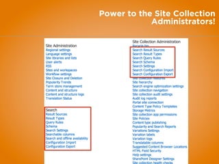 Power to the Site Collection
Administrators!
 