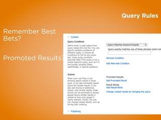 Query Rules
Remember Best
Bets?
Promoted Results?
 