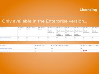 Licensing
Only available in the Enterprise version...
 