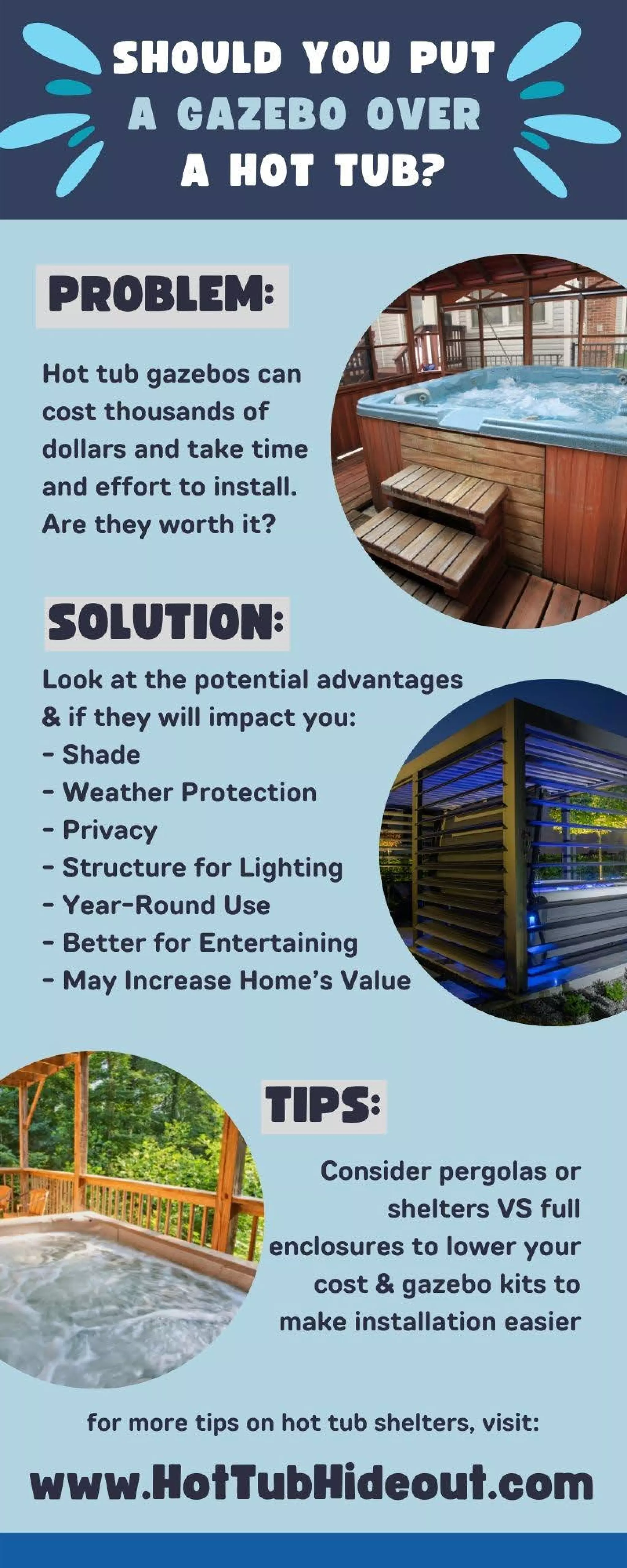 Should You Put a Gazebo Over a Hot Tub? PDF