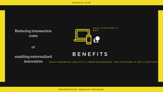 I N N O W I N T E A M
P R E S E N T E D B Y A R S A L A N S H O U R A B I
B E N E F I T S
S A A S C O M P A N I E S A R E S T I L L L I N E A R B U S I N E S S E S , T H E P L A T F O R M I S N O T A S O F T W A R E !
W H A T P L A T F O R M I S
N O T ?
Reducing transaction
costs
or
enabling externalized
innovation
 