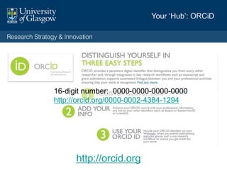 Get access to your University staff profile
Find a good image and use it across your social media
Find your online communities (audit)
Contribute to relevant discussion
Anchor your profiles to a consistent ‘hub’ website/profile
Detail who you are/what you do—need to appear credible
Getting started: 1st steps
 