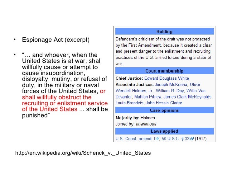 Schenck V United States Wikipedia  Download PDF