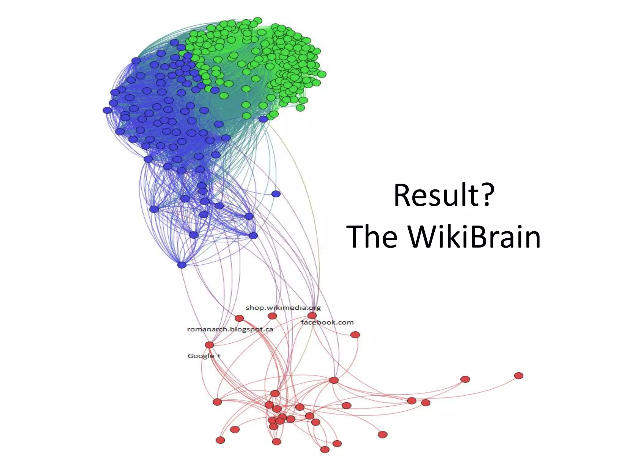 Result?
The WikiBrain
 