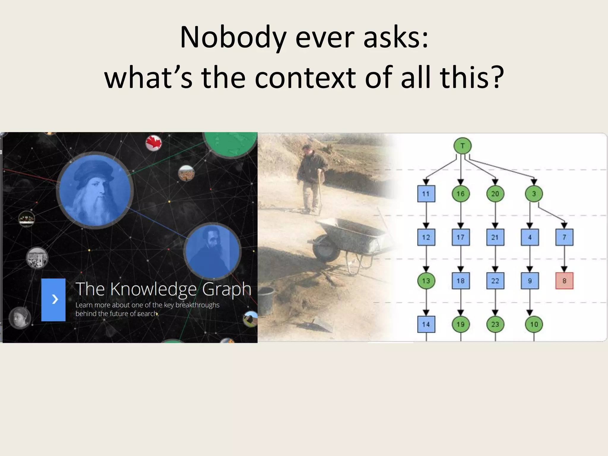 Nobody ever asks:
what’s the context of all this?
 