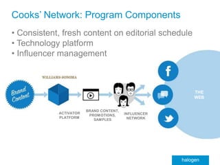  Spec and build scalable and self-service platform