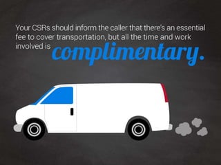 Your CSRs should inform the caller that there’s an
essential fee to cover transportation, but all the time
and work involv...