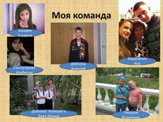 Моя команда 
Захарян 
Альвина 
Салпагарова 
Изабелла 
Дейнека 
Алексей 
Дейнека Алексей и 
Бевз Демид 
Кириченко 
Яна 
Пихуров 
Владимир 
 