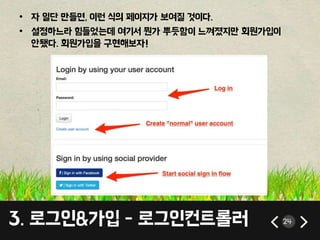 • 자 일단 만들면, 이런 식의 페이지가 보여질 것이다. 
• 설정하느라 힘들었는데 여기서 뭔가 뿌듯함이 느껴졌지만 회원가입이 
안됐다. 회원가입을 구현해보자! 
3. 로그인&가입 - 로그인컨트롤러 24 
 