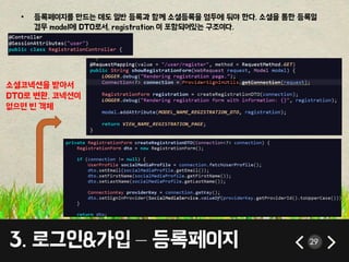 • 등록페이지를 만드는 데도 일반 등록과 함께 소셜등록을 염두에 둬야 한다. 소셜을 통한 등록일 
경우 model에 DTO로서, registration 이 포함되어있는 구조이다. 
소셜코넥션을 받아서 
DTO로 변환. 코넥션이 
없으면 빈 객체 
3. 로그인&가입 – 등록페이지 29 
 