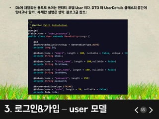 • Db에 저장되는 용도로 쓰이는 엔티티. 모델 User 이다. DTO 와 UserDetails 클래스의 중간에 
있다고나 할까.. 자세한 설명은 생략. 블로그글 참조.; 
3. 로그인&가입 – user 모델 35 
 
