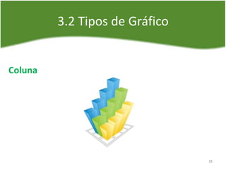 3.2 Tipos de Gráfico
Coluna
28
 