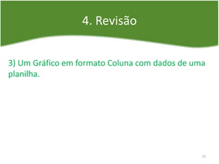 4. Revisão
37
3) Um Gráfico em formato Coluna com dados de uma
planilha.
 
