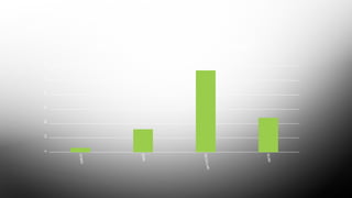 COMPARANDO COM A AVALIAÇÃO POPULAR:
ÓTIMO
BOM
REGULAR
RUIM
0102030405060
COMO VOCÊ AVALIA O LEGISLATIVO FELIPENSE?
 