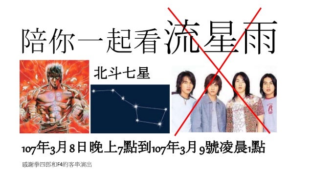 北斗七星和北極星關聯