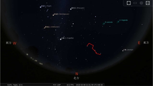 北斗七星和北極星關聯