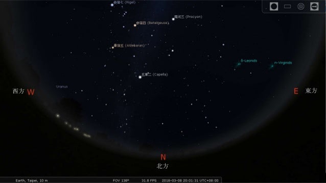 北斗七星和北極星關聯 北斗七星和北極星關聯