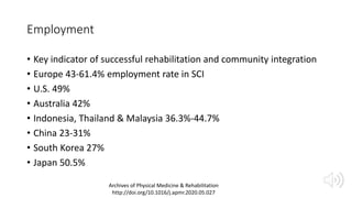community inclusion of people with disabilities | PPSX