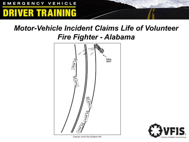 EMERGENCY VEHICLE OPERATIONS FOR AMBULANCE PROFESSIONALS | PPT | First ...