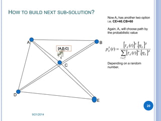 HOW TO BUILD NEXT SUB-SOLUTION? 
A 
D 
B 
E 
[A,D,C] 
C 
Now A1 has another two option 
i.e. CE=40,CB=60 
Again, A1 will choose path by 
the probabilistic value 
  ( t 
)   . 
  
 
 
    
 
k  
ij ij 
ij 
k 
Ji 
t 
  
 ( ) . 
 
il il 
p t 
 
( ) 
Depending on a random 
number. 
1 
20 
9/21/2014 
 