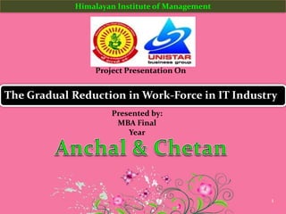 Himalayan Institute of Management

Project Presentation On

The Gradual Reduction in Work-Force in IT Industry
Presented by:
MBA Final
Year

1

 