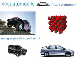 / Auto Autrement Wrangler: plus Vert que Prius…? 