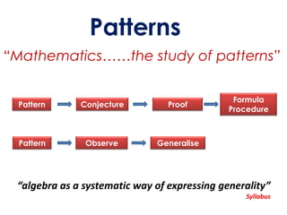 Patterns
“Mathematics……the study of patterns”

                                               Formula
 Pattern      Conjecture         Proof
                                              Procedure



  Pattern      Observe        Generalise




 “algebra as a systematic way of expressing generality”
                                                 Syllabus
 