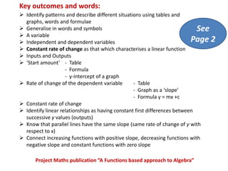 Key outcomes and words:
 Identify patterns and describe different situations using tables and
  graphs, words and formulae
 Generalise in words and symbols                                            See
 A variable
 Independent and dependent variables                                      Page 2
 Constant rate of change as that which characterises a linear function
 Inputs and Outputs
 ‘Start amount’ - Table
                    - Formula
                    - y-intercept of a graph
 Rate of change of the dependent variable        - Table
                                                  - Graph as a ‘slope’
                                                  - Formula y = mx +c
 Constant rate of change
 Identify linear relationships as having constant first differences between
  successive y values (outputs)
 Know that parallel lines have the same slope (same rate of change of y with
  respect to x)
 Connect increasing functions with positive slope, decreasing functions with
  negative slope and constant functions with zero slope

      Project Maths publication “A Functions based approach to Algebra”
 